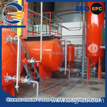 High efficient cyanide-free gold processing plant